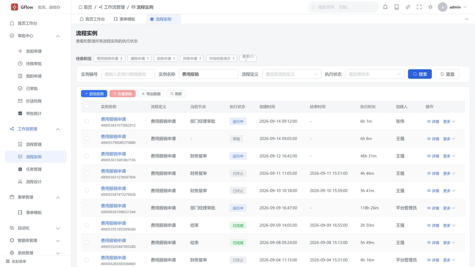 流程实例 — 管理端实例监控与干预