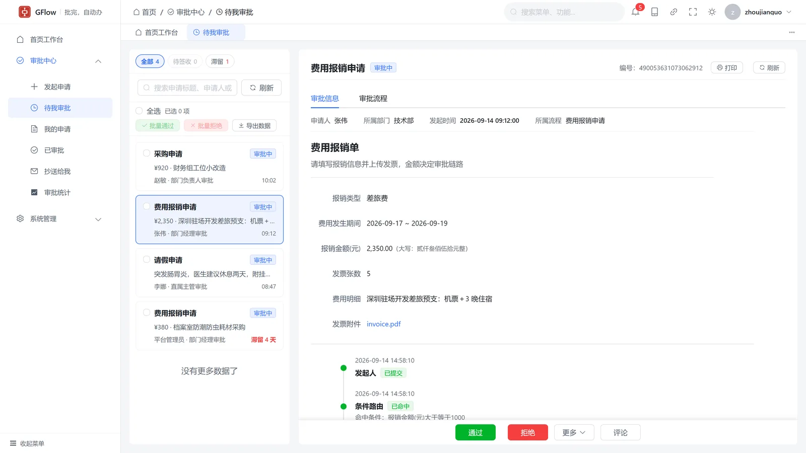 审批中心 · 待办 — 收件箱式待办：摘要卡、批量操作、键盘流式处理
